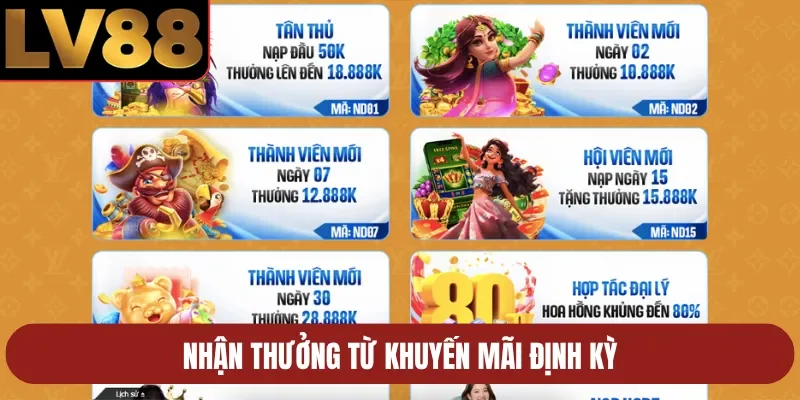 Nhận thưởng từ khuyến mãi định kỳ